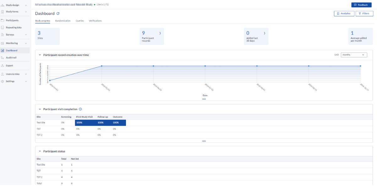 screenshot of Castor EDC